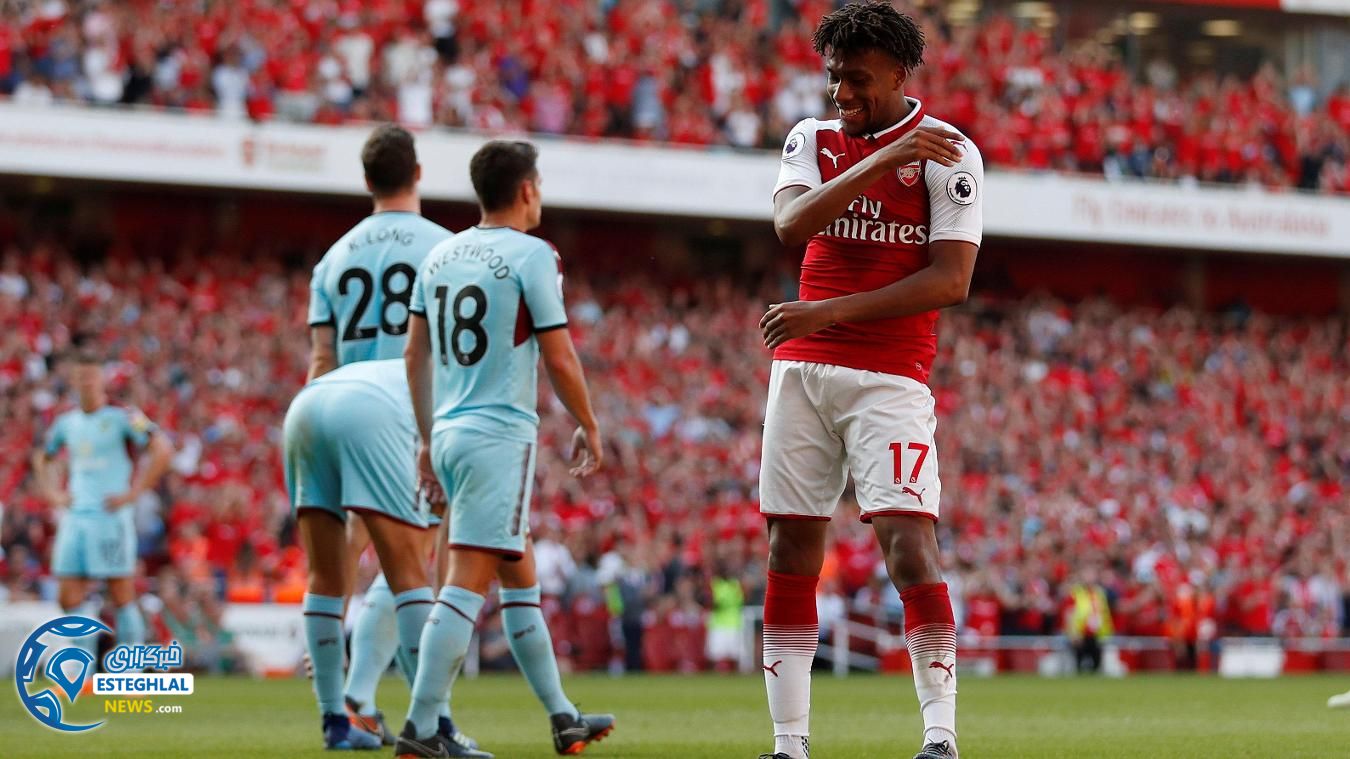 لیگ برتر انگلیس