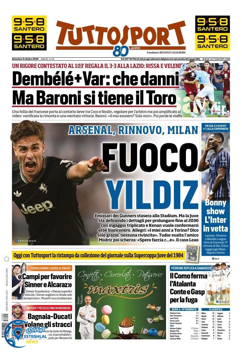 روزنامه  ورزشی توتو اسپورت یکشنبه 13 مهر 1404 