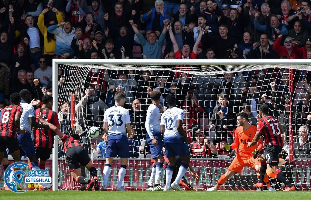 لیگ برتر انگلیس