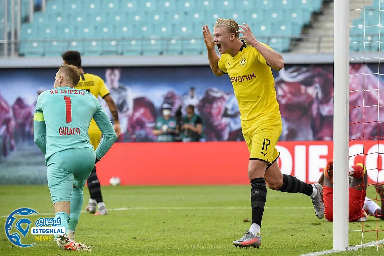 بوندسلیگا آلمان