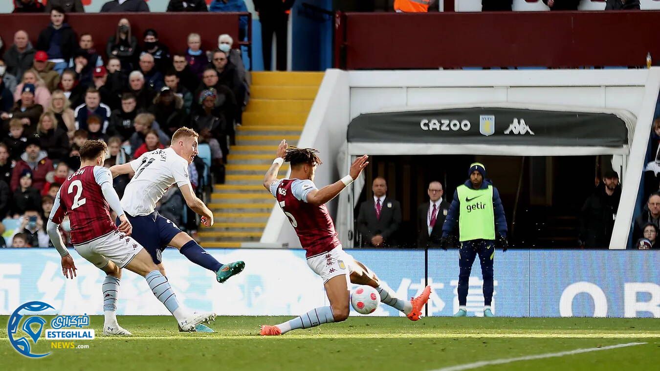 لیگ برتر انگلیس