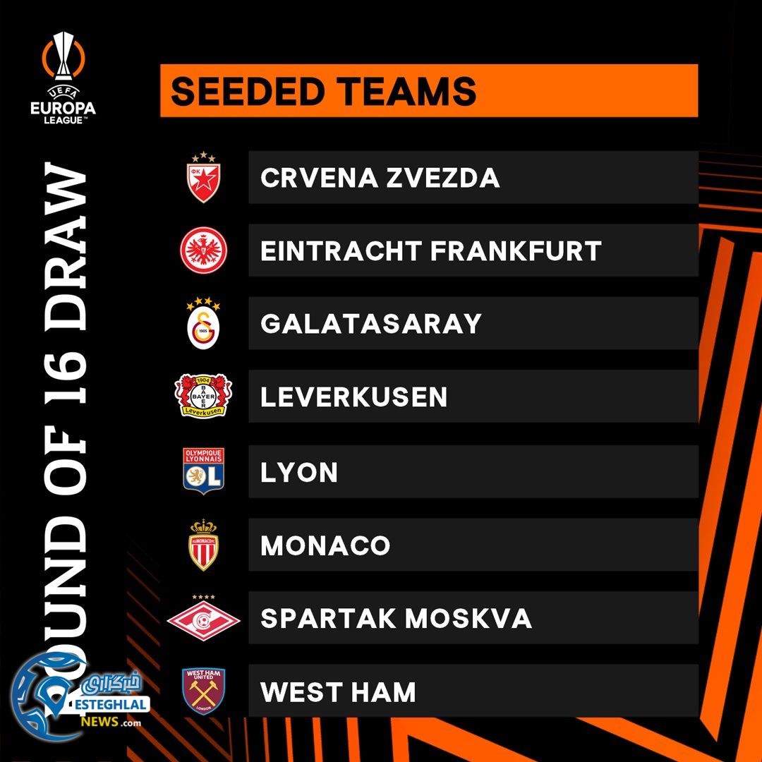 مرحله 1/8 لیگ اروپا