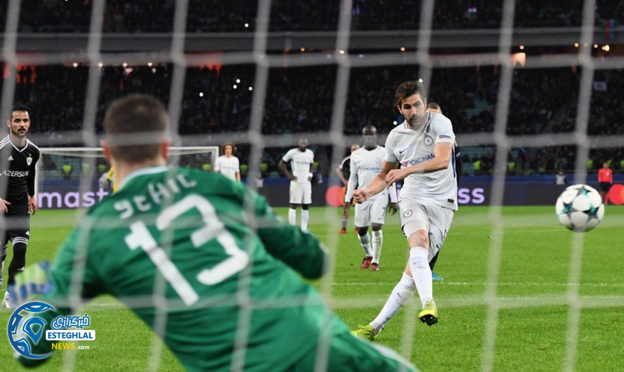 لیگ قهرمانان اروپا