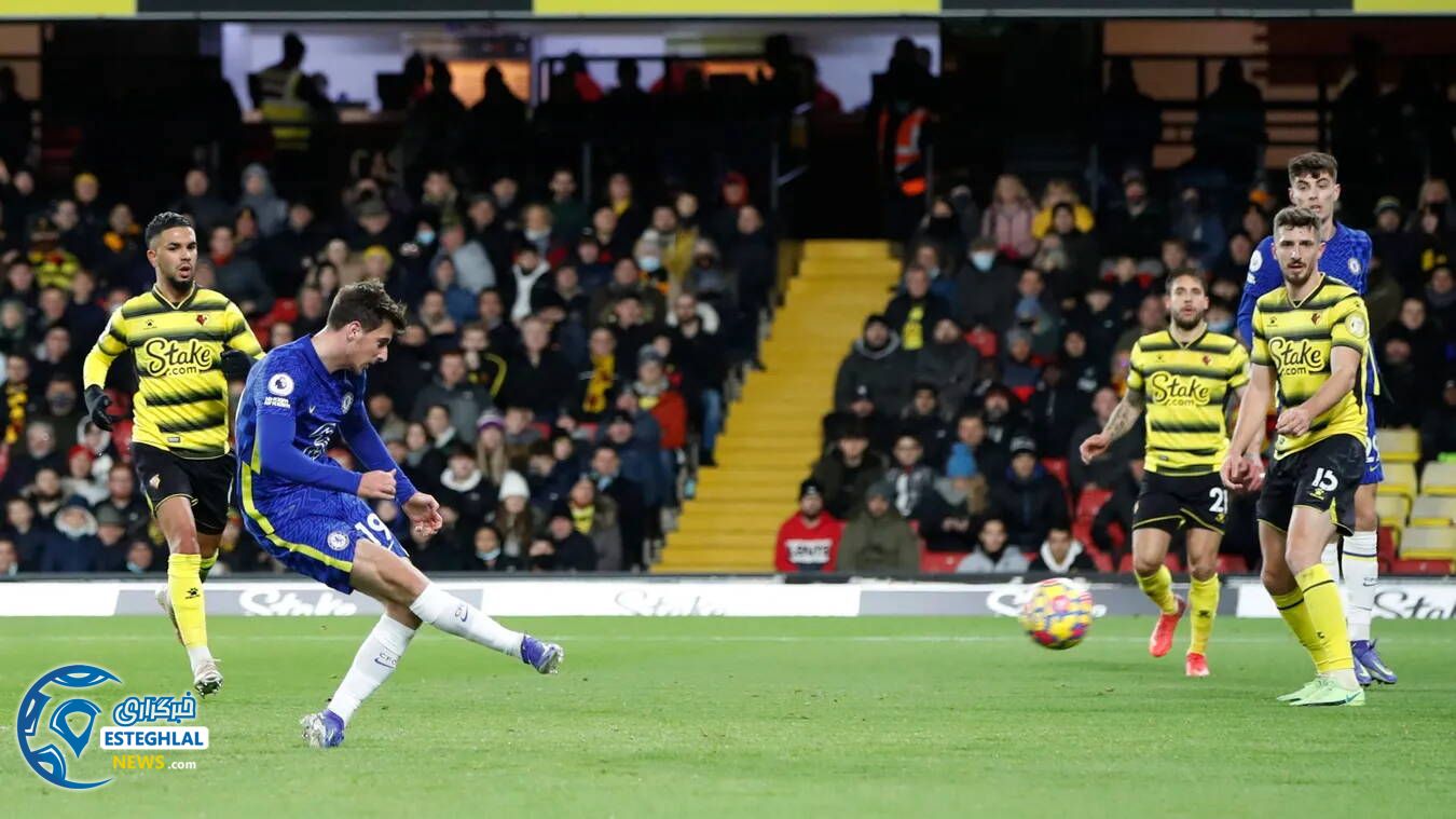 لیگ برتر انگلیس