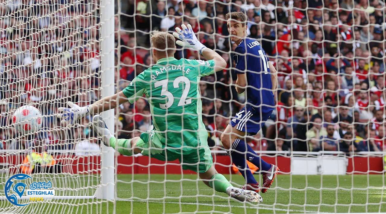 لیگ برتر انگلیس