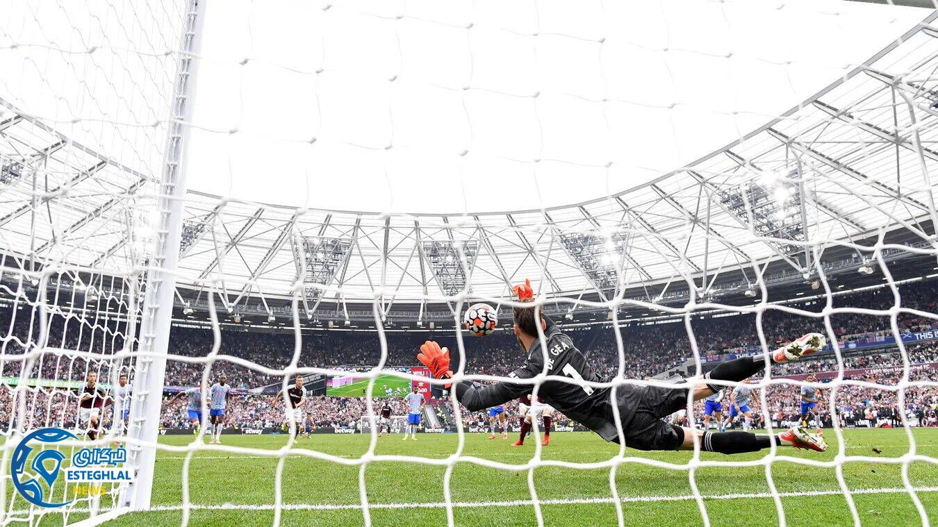 لیگ برتر انگلیس