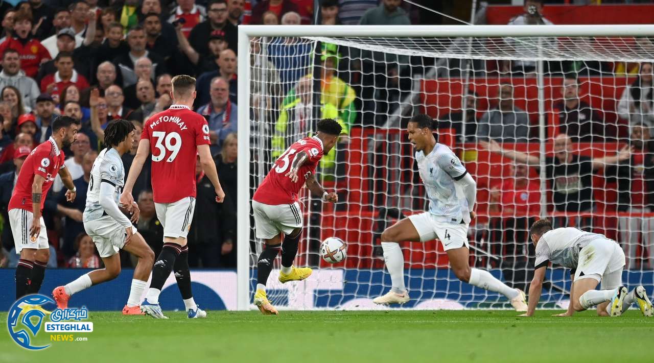 لیگ برتر انگلیس