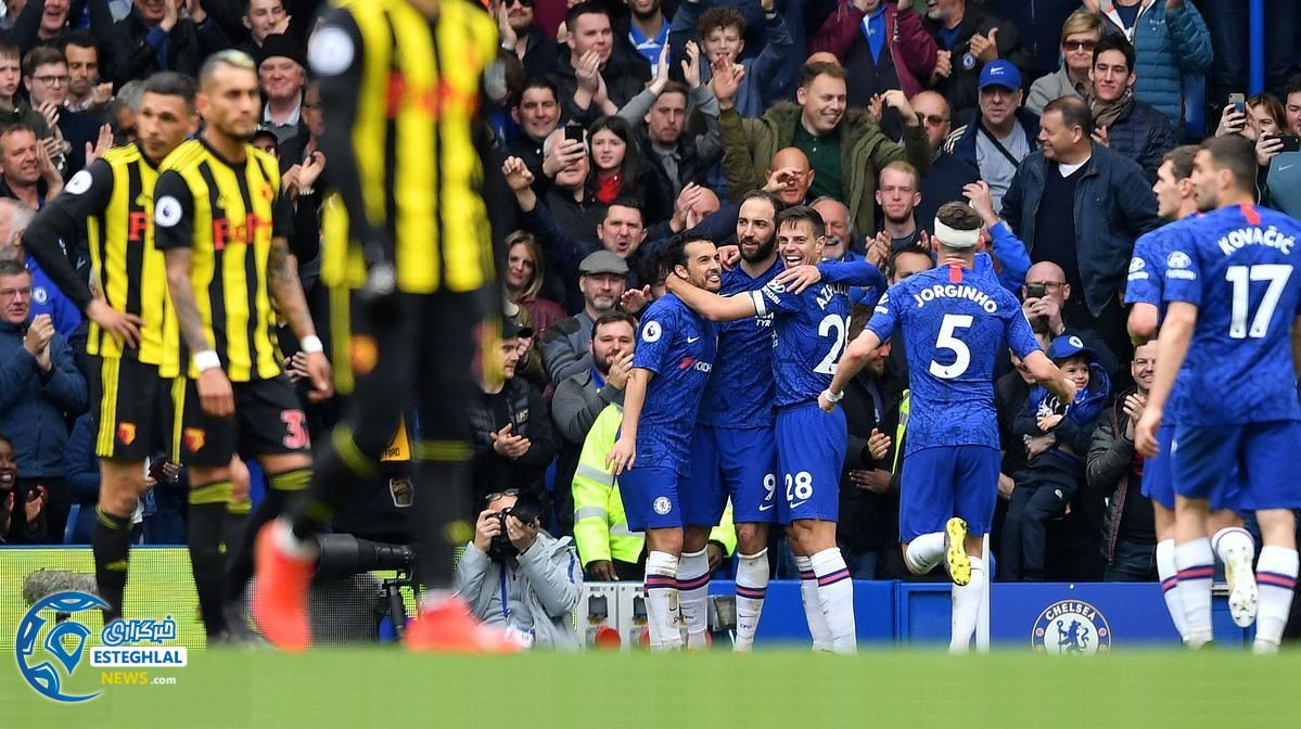 لیگ برتر انگلیس