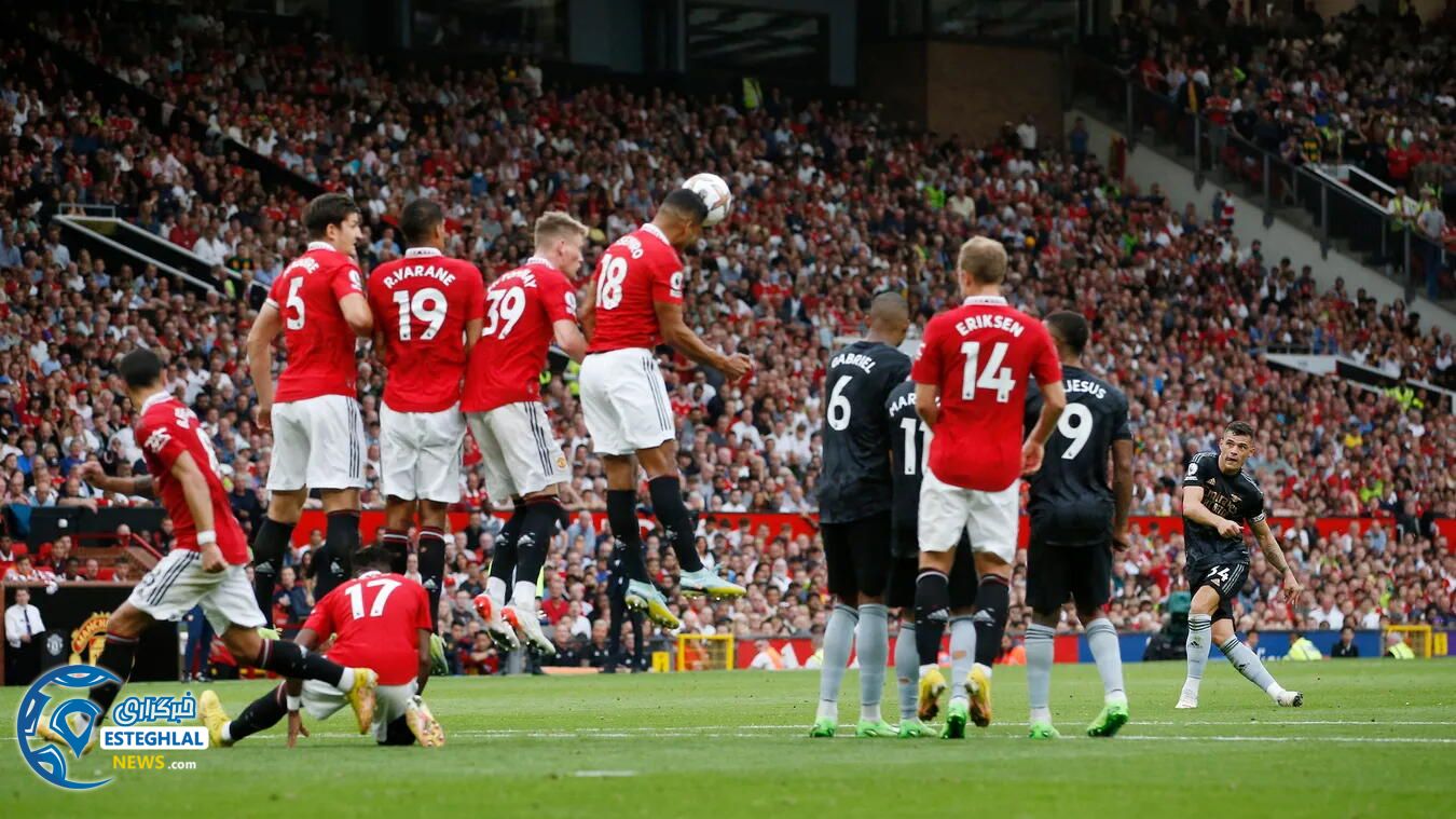 لیگ برتر انگلیس