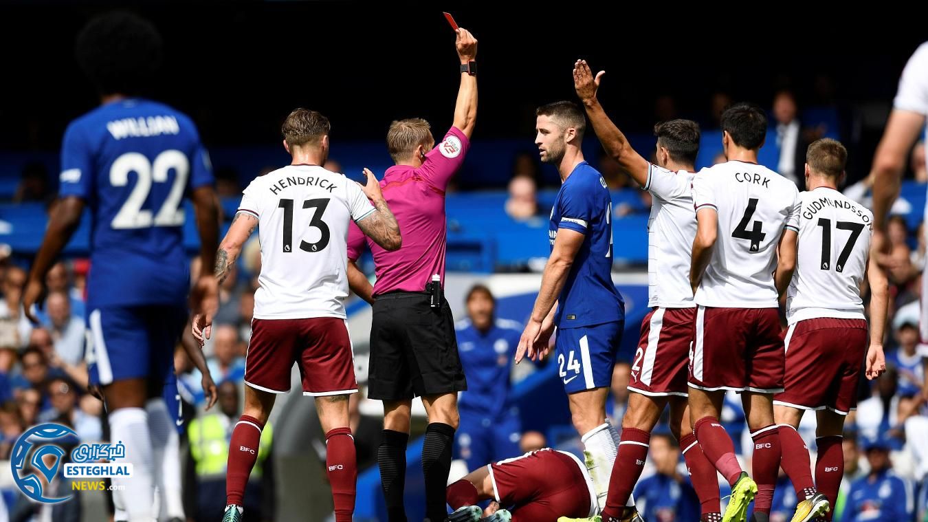 لیگ برتر انگلیس