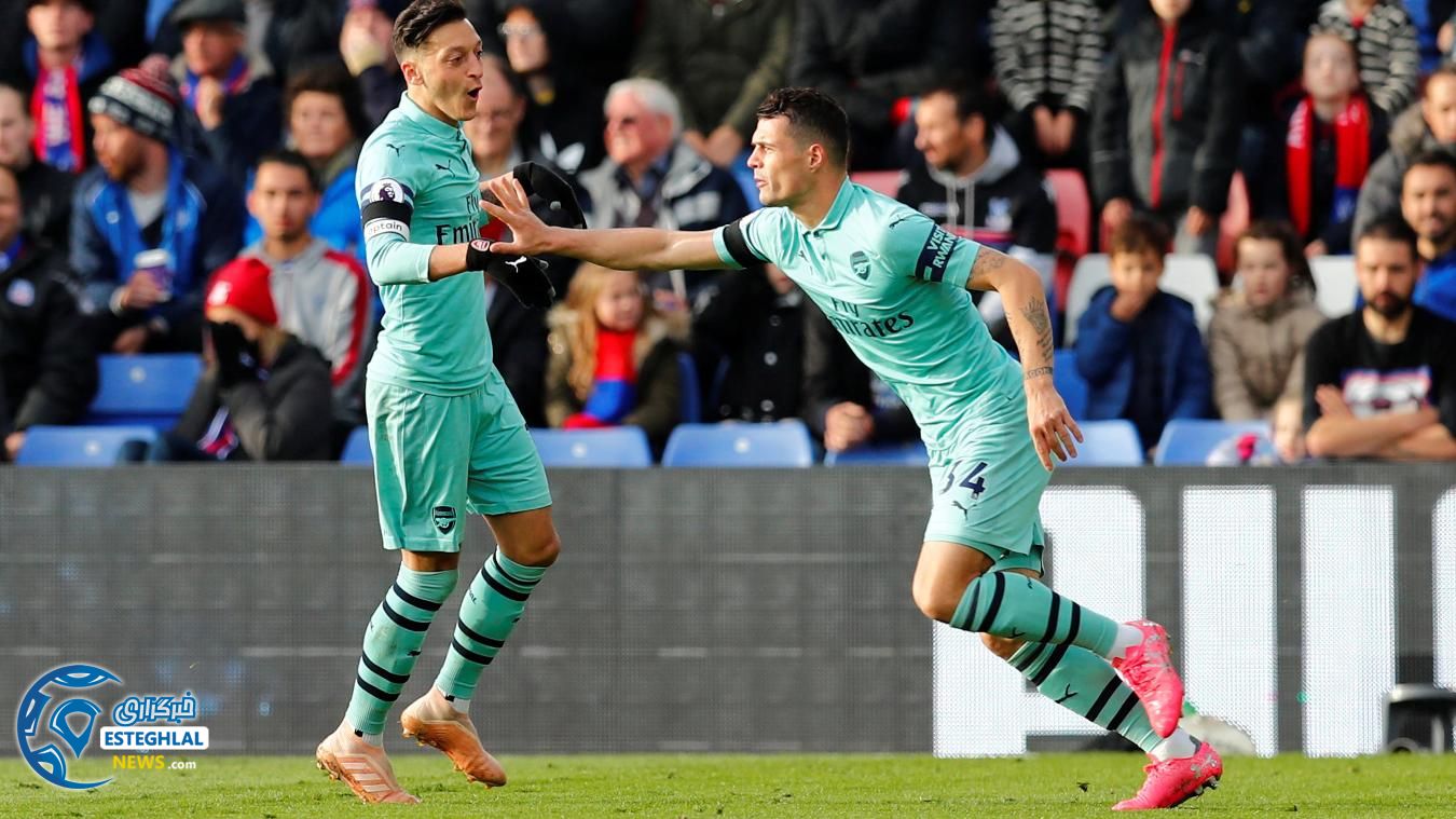 لیگ برتر انگلیس 