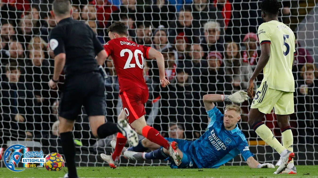 لیگ برتر انگلیس