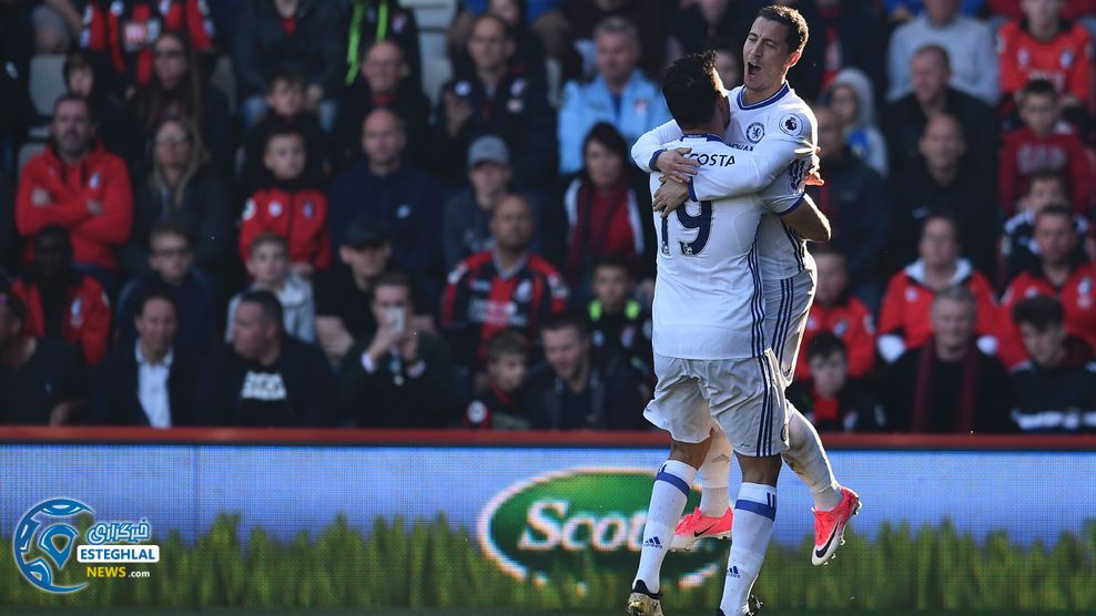 لیگ برتر انگلیس