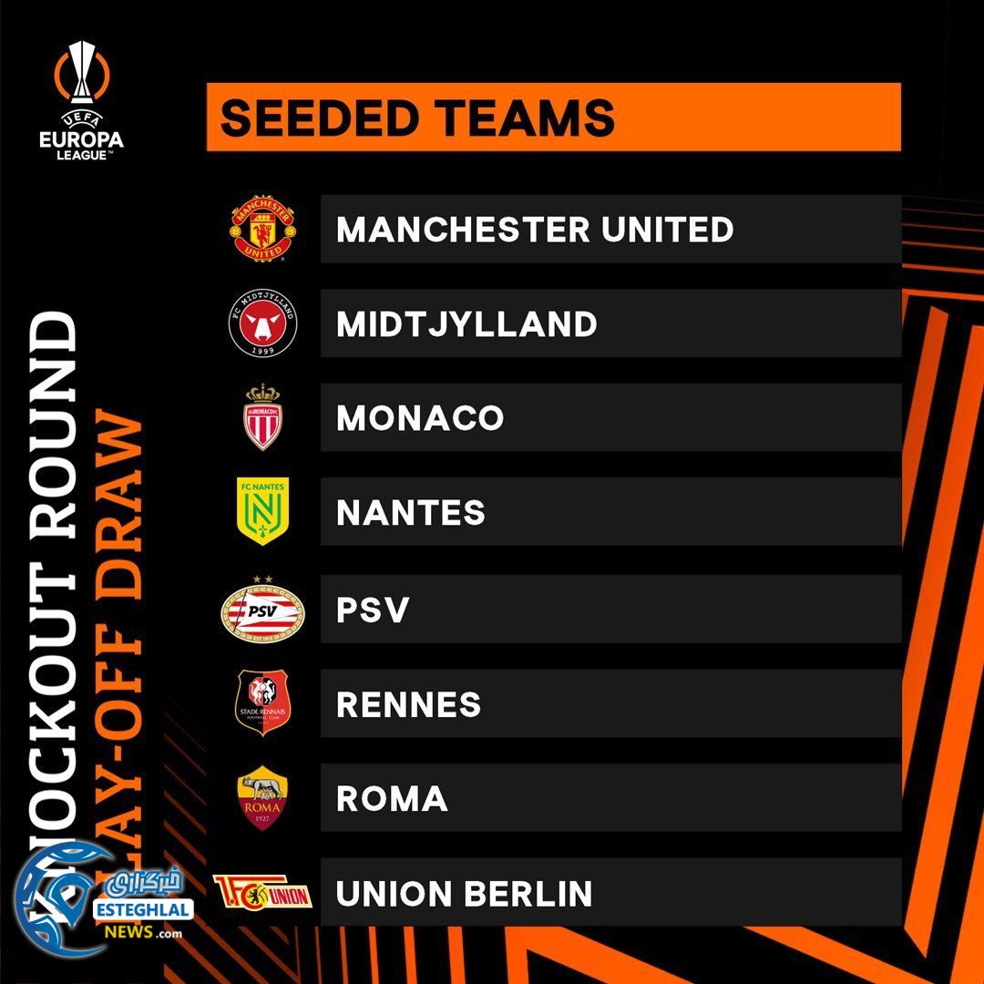 پلی آف 1/8 لیگ اروپا