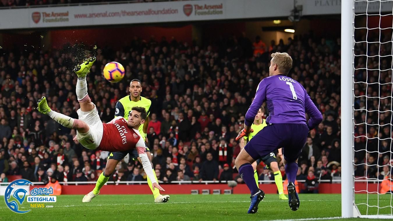 لیگ برتر انگلیس