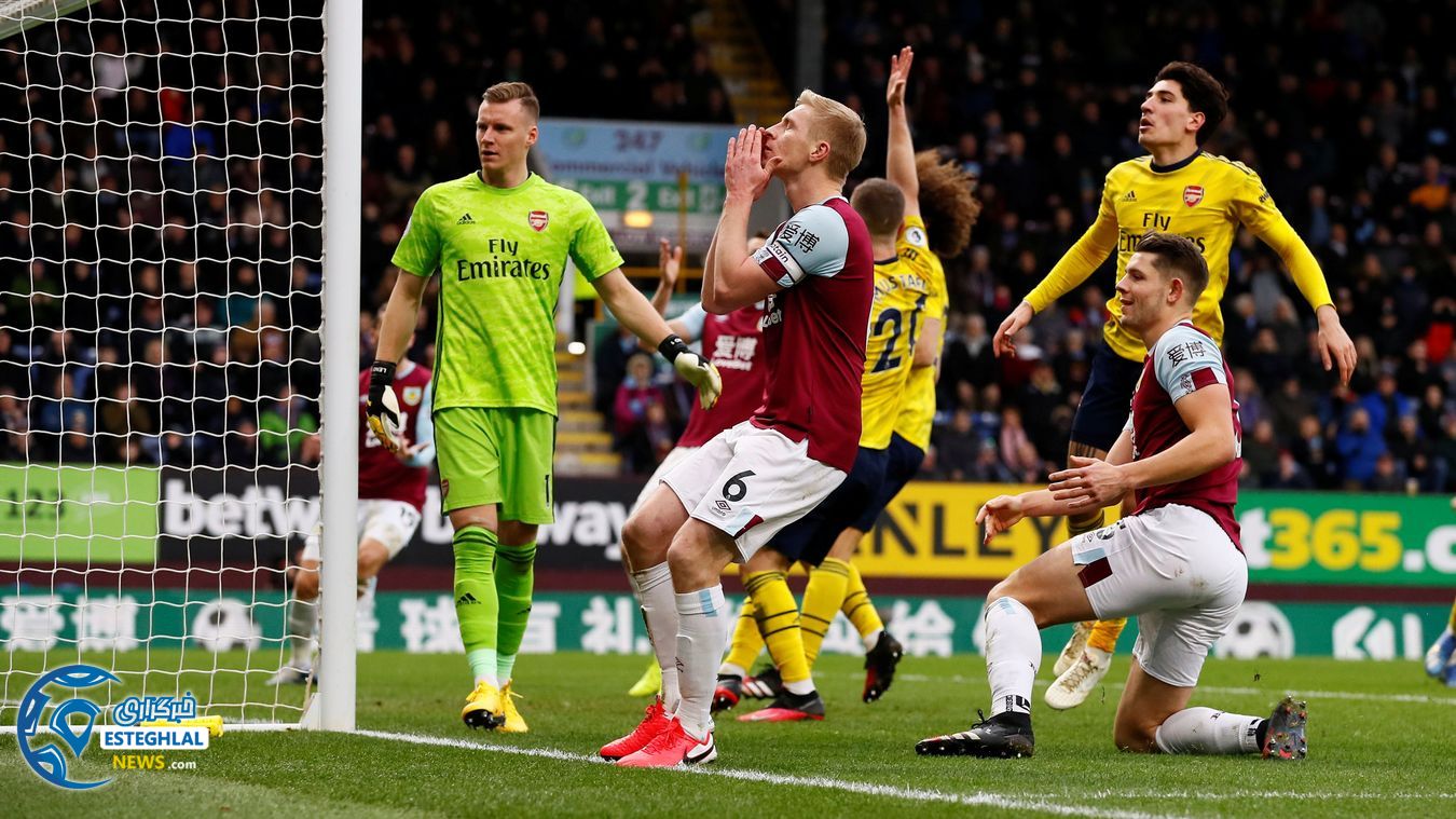 لیگ برتر انگلیس