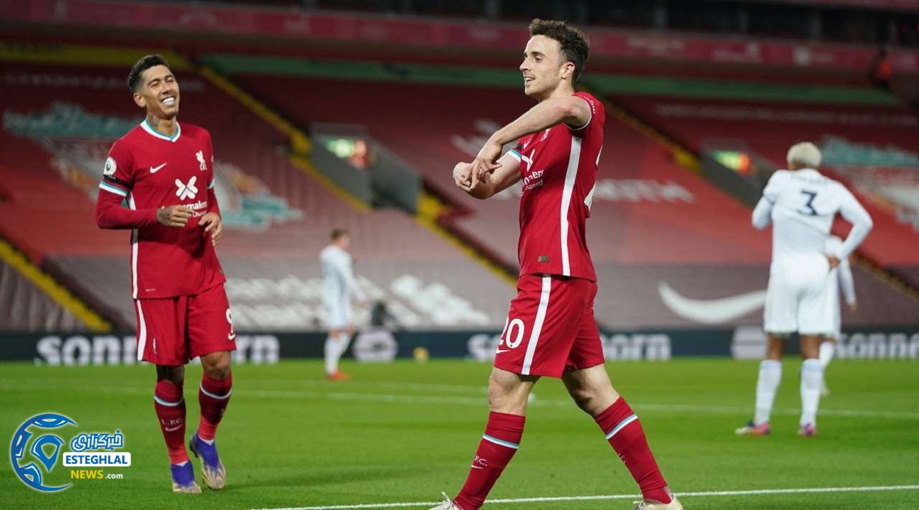 لیگ برتر انگلیس