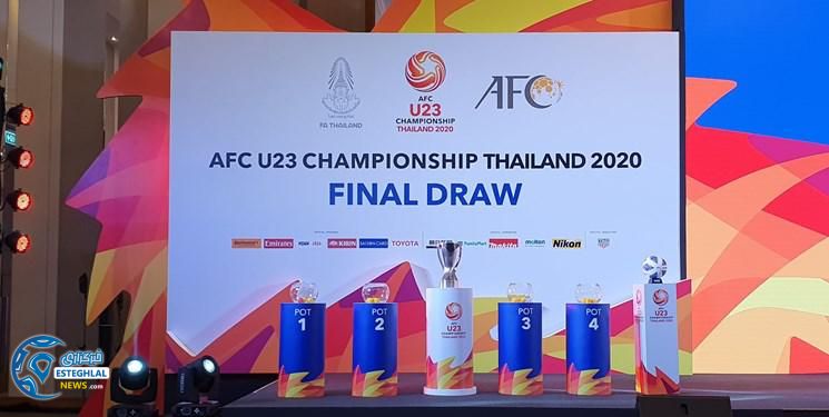 قرعه کشی مسابقات فوتبال زیر ۲۳ سال آسیا ۲۰۲۰