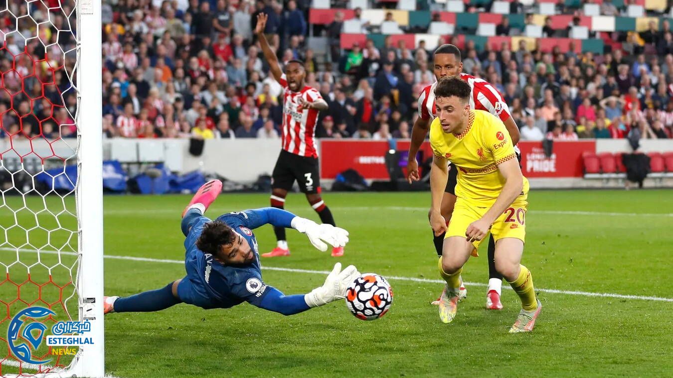 لیگ برتر انگلیس