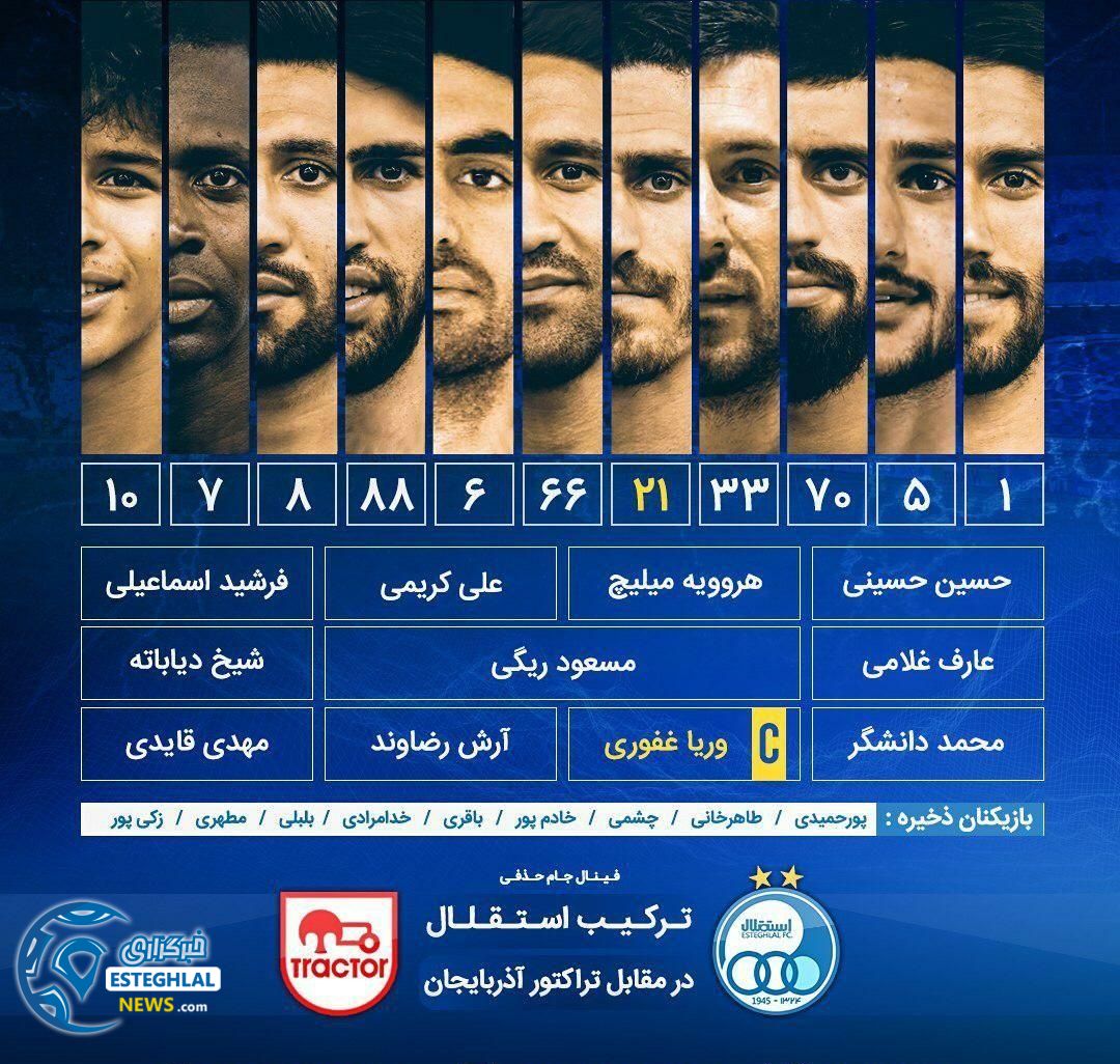 ترکیب استقلال مقابل تراکتور