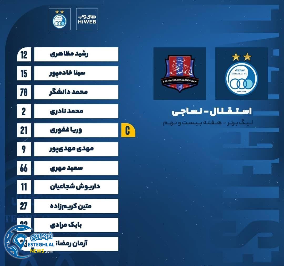 ترکیب استقلال مقابل نساجی