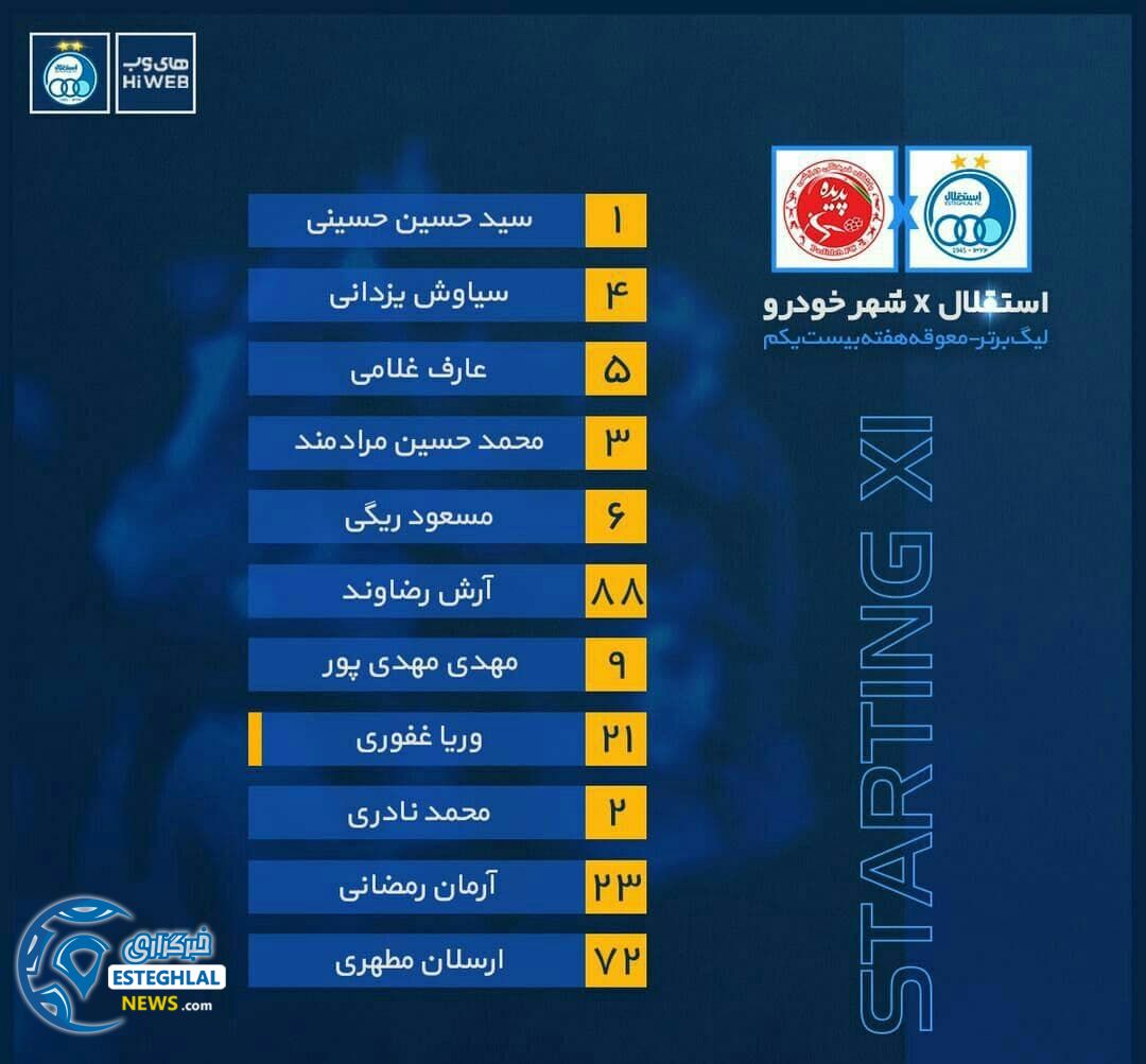 ترکیب استقلال مقابل شهر خودرو