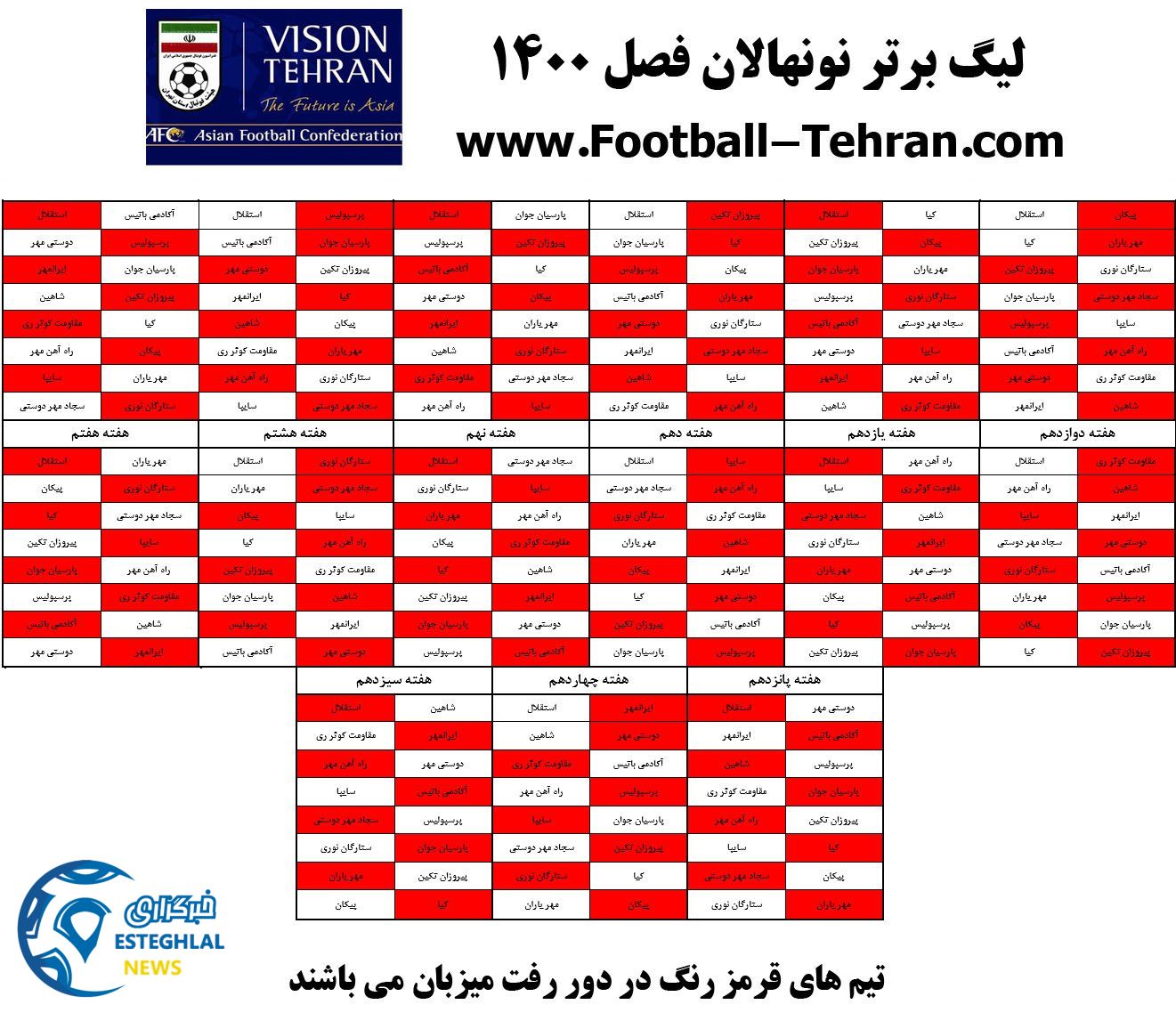 نونهالان استقلال
