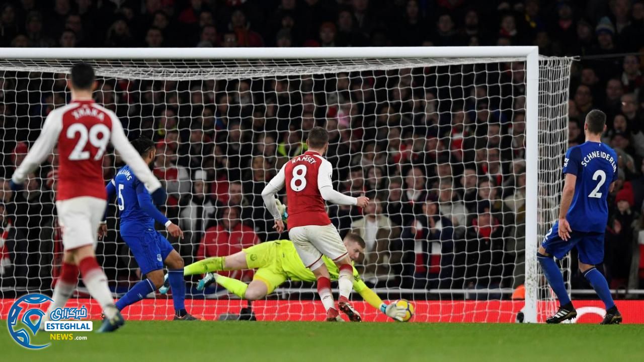 لیگ برتر انگلیس