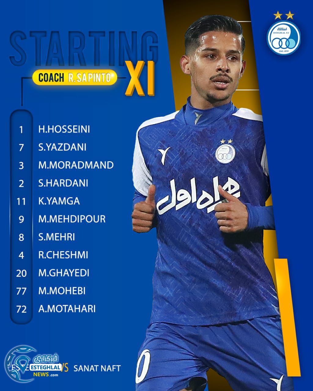 ترکیب استقلال