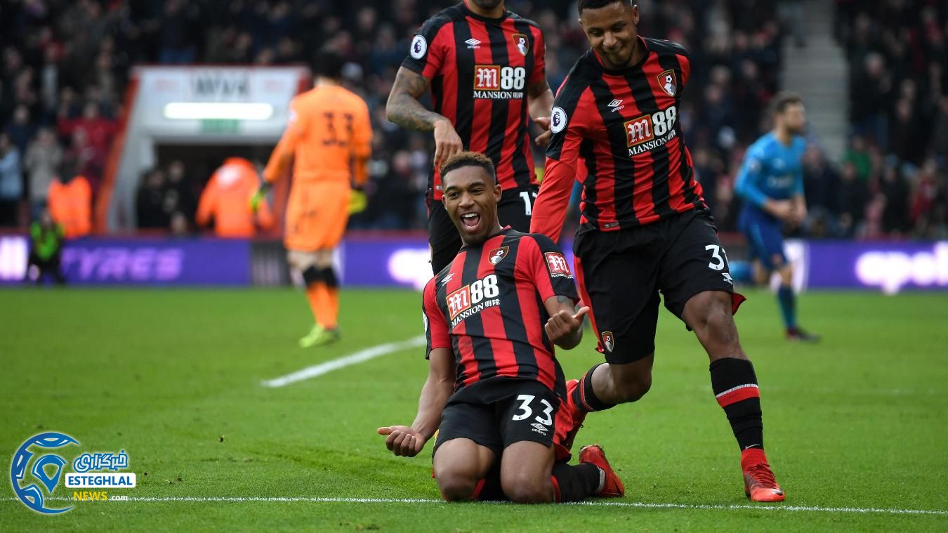 لیگ برتر انگلیس