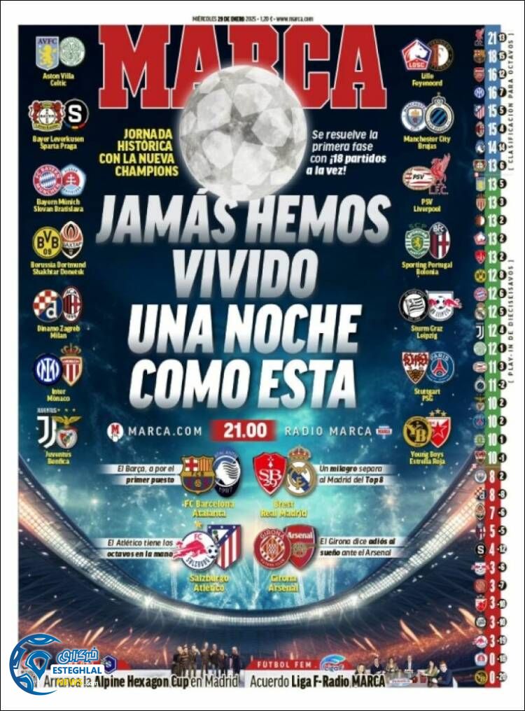 روزنامه  ورزشی  مارکا چهارشنبه 10 بهمن 1403  