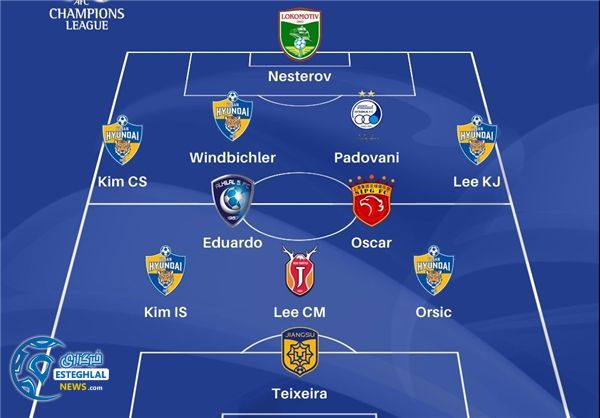 تیم منتخب هفته لیگ آسیا