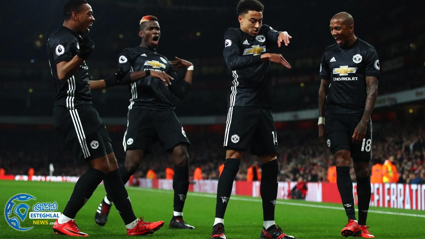 لیگ برتر انگلیس 