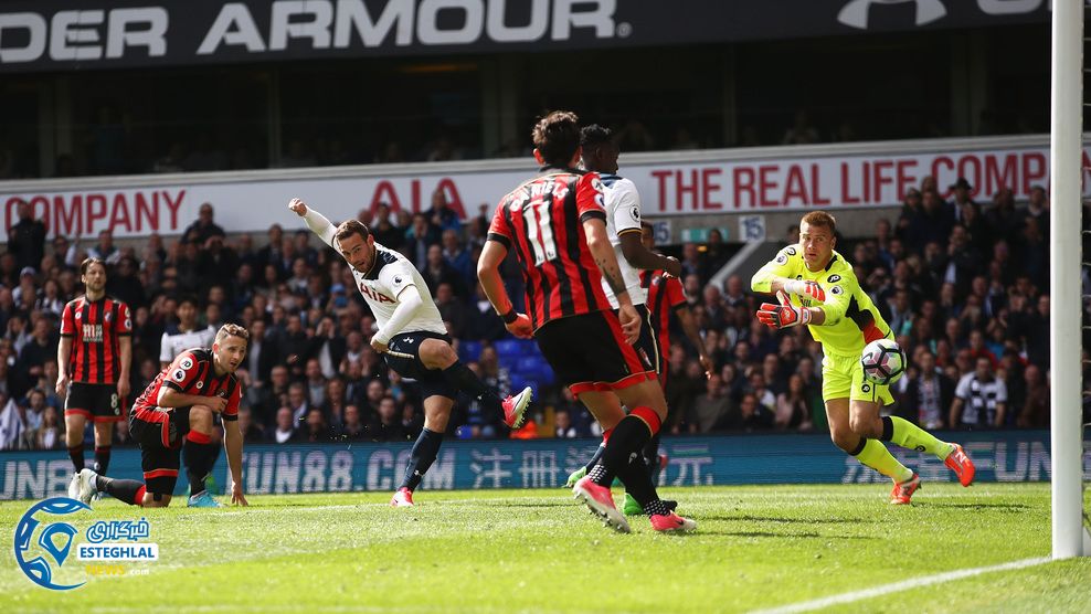 لیگ برتر انگلیس