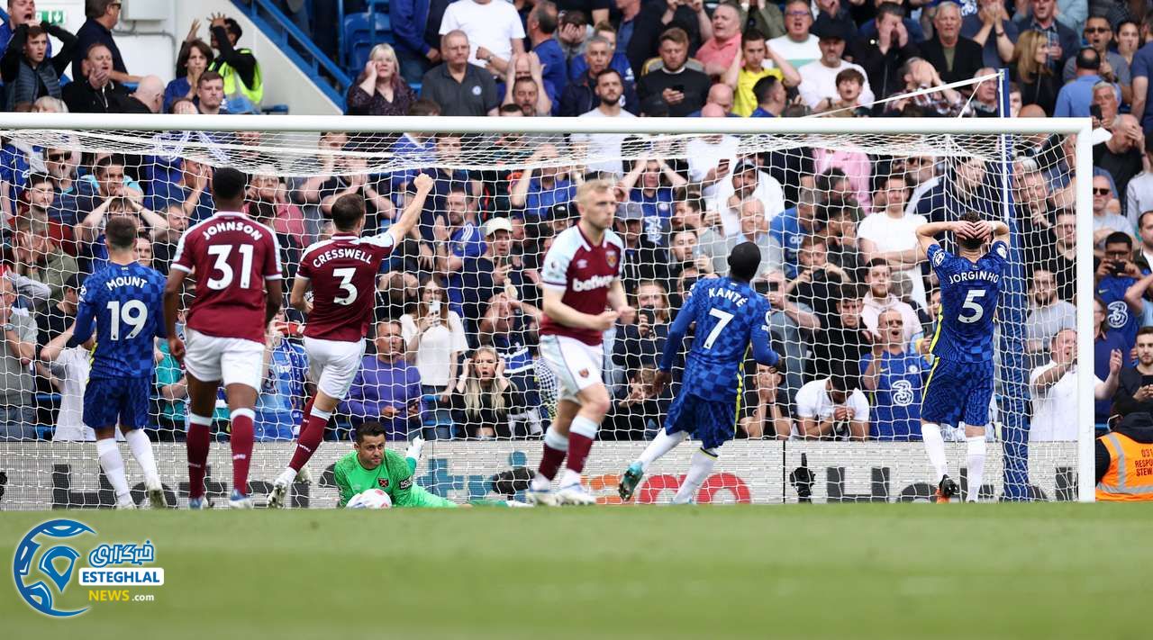 لیگ برتر انگلیس