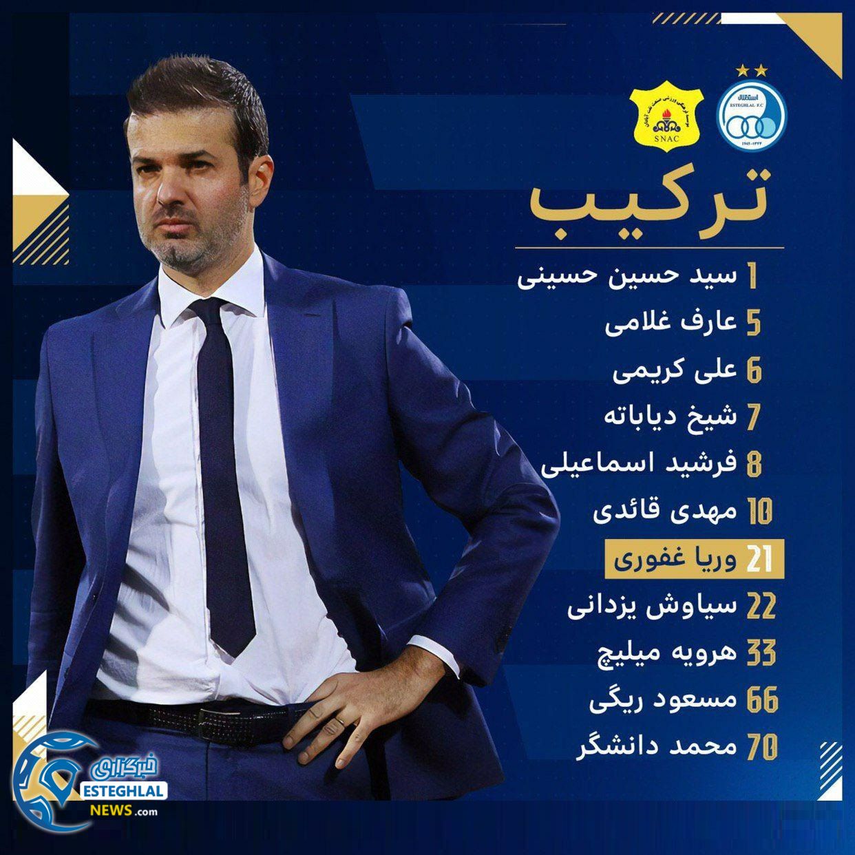 ترکیب استقلال