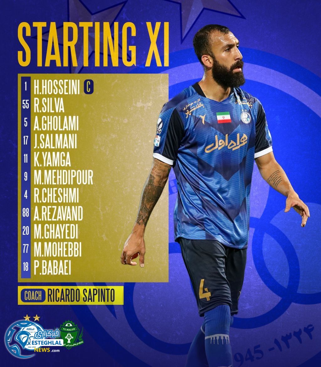 ترکیب استقلال مقابل آلومینیوم