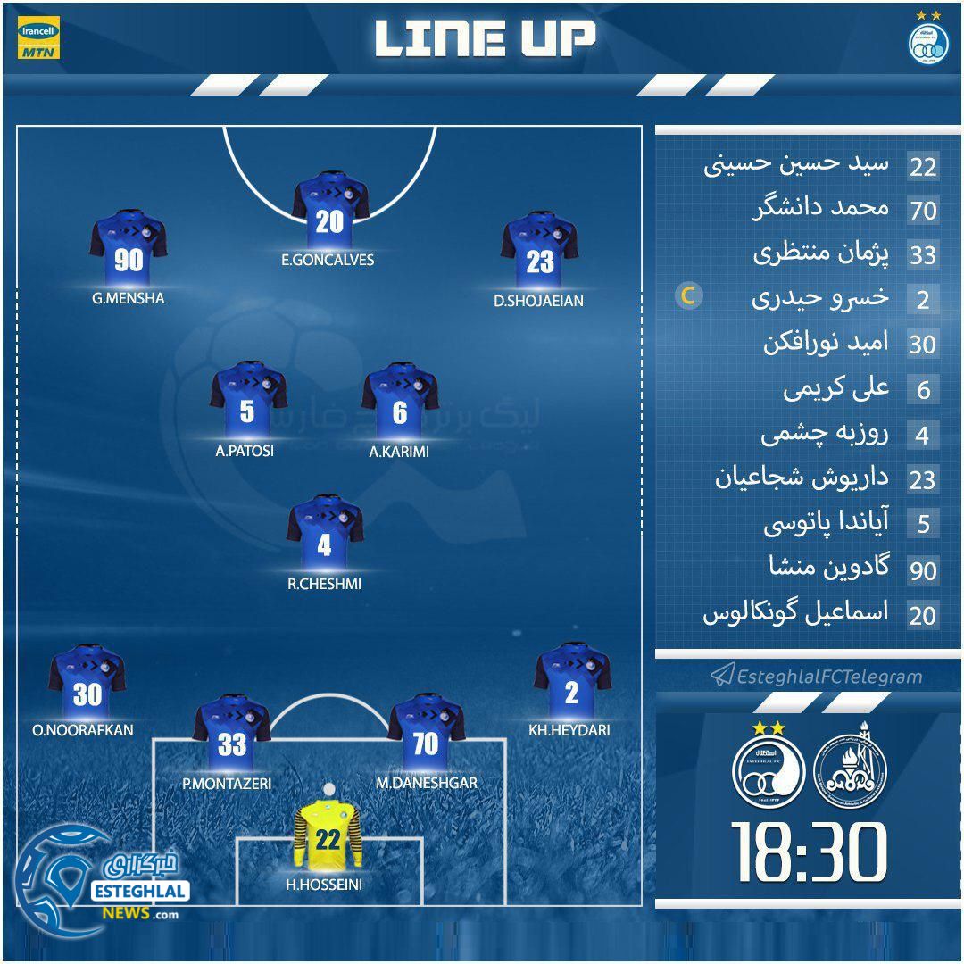شماتیک ترکیب استقلال مقابل نفت مسجدسلیمان