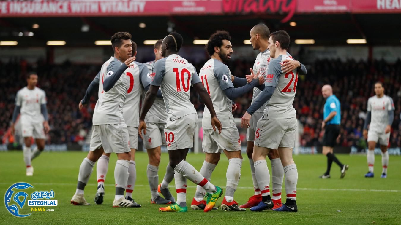 لیگ برتر انگلیس