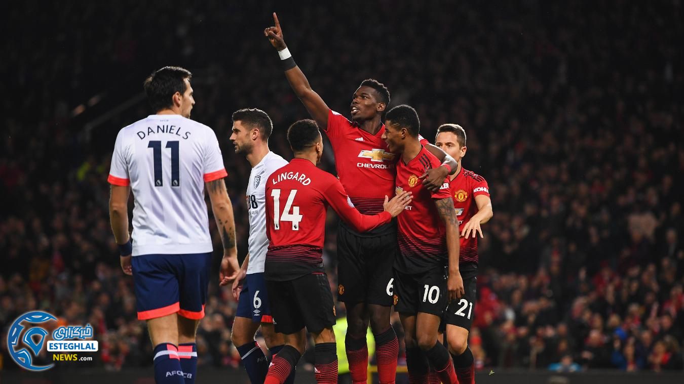 لیگ برتر انگلیس