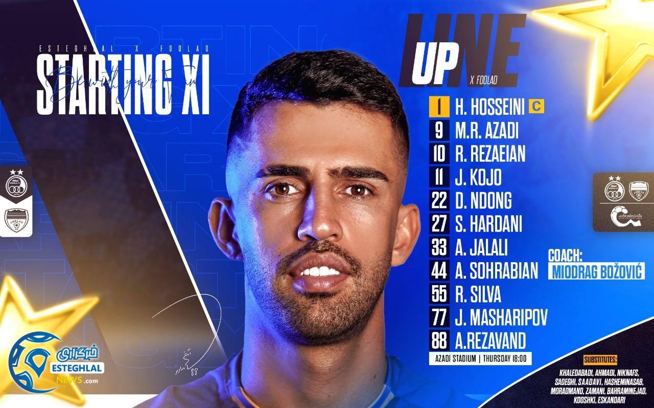 ترکیب استقلال مقابل فولاد