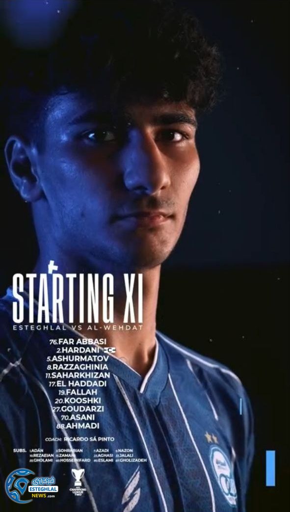 ترکیب استقلال مقابل الوحدات اردن