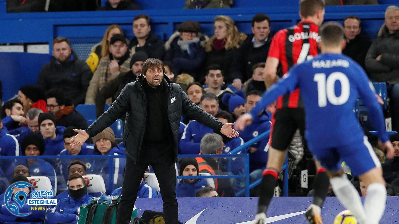 لیگ برتر انگلیس