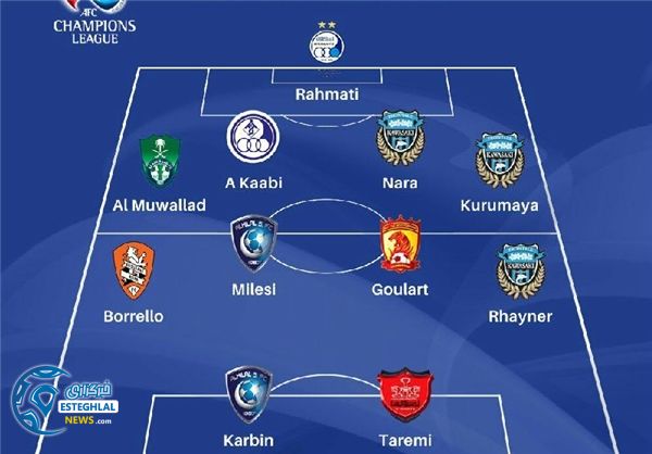 مهدی رحمتی بهترین دروازه بان هفته آسیا