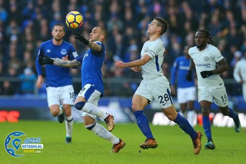 لیگ برتر انگلیس 