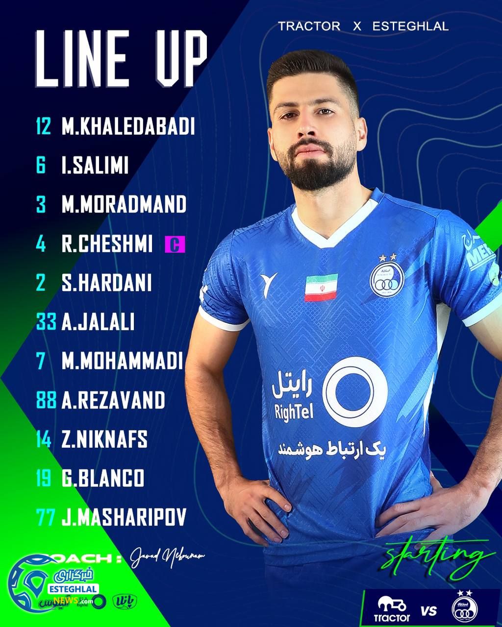 ترکیب استقلال مقابل تراکتور