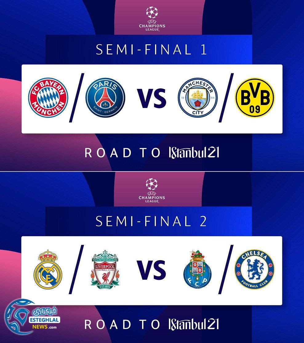 لیگ قهرمانان اروپا