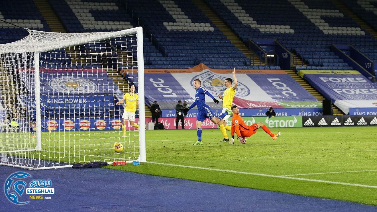 لیگ برتر انگلیس