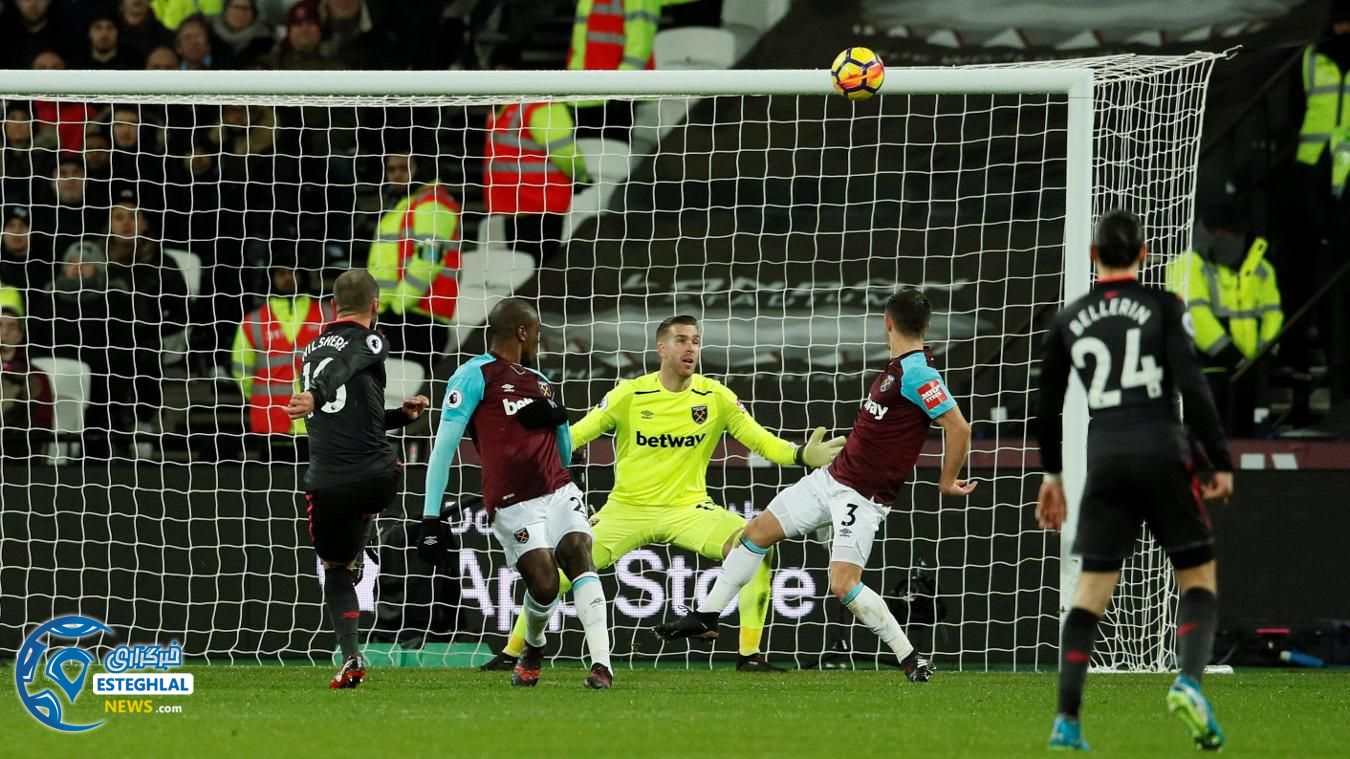 لیگ برتر انگلیس