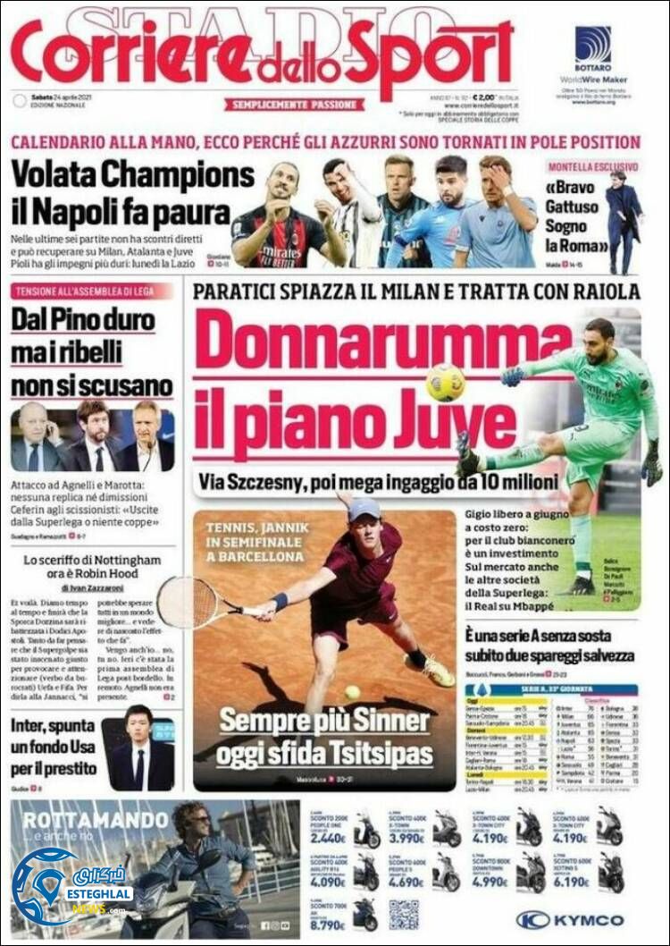 روزنامه ورزشی کوریره دلو اسپورت شنبه 4 اردیبهشت 1400